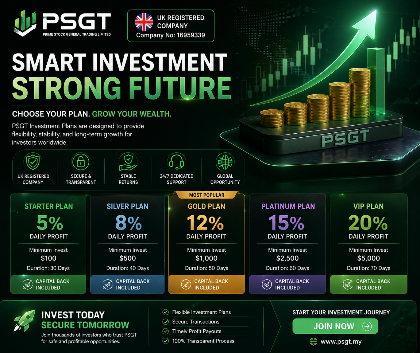 PSGT